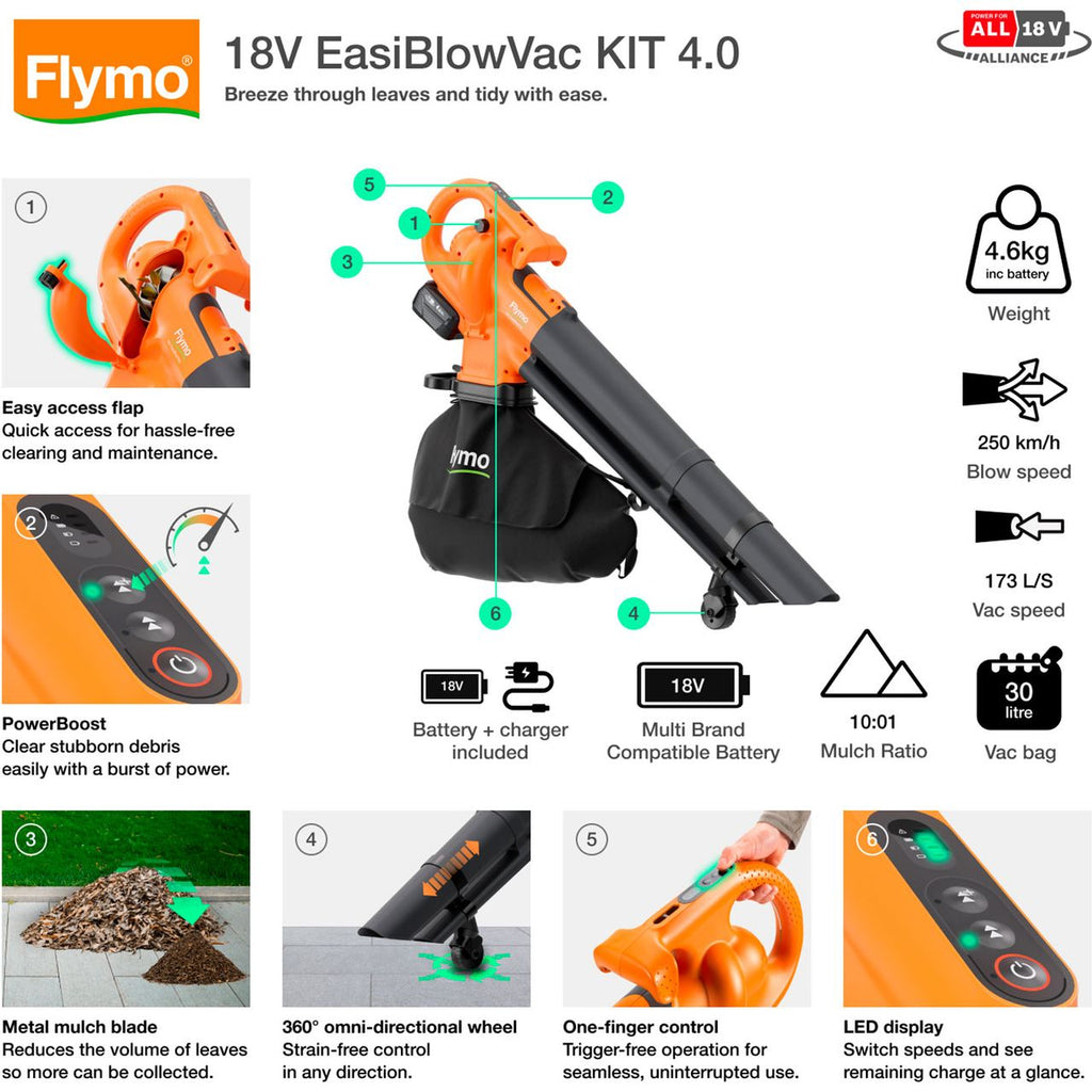 Flymo 18V EasiBlowVac KIT 4.0 Leaf Blower and Vacuum - Orange