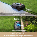 Mova LiDAX Ultra 800 Robotic Lawn Mower - Grey