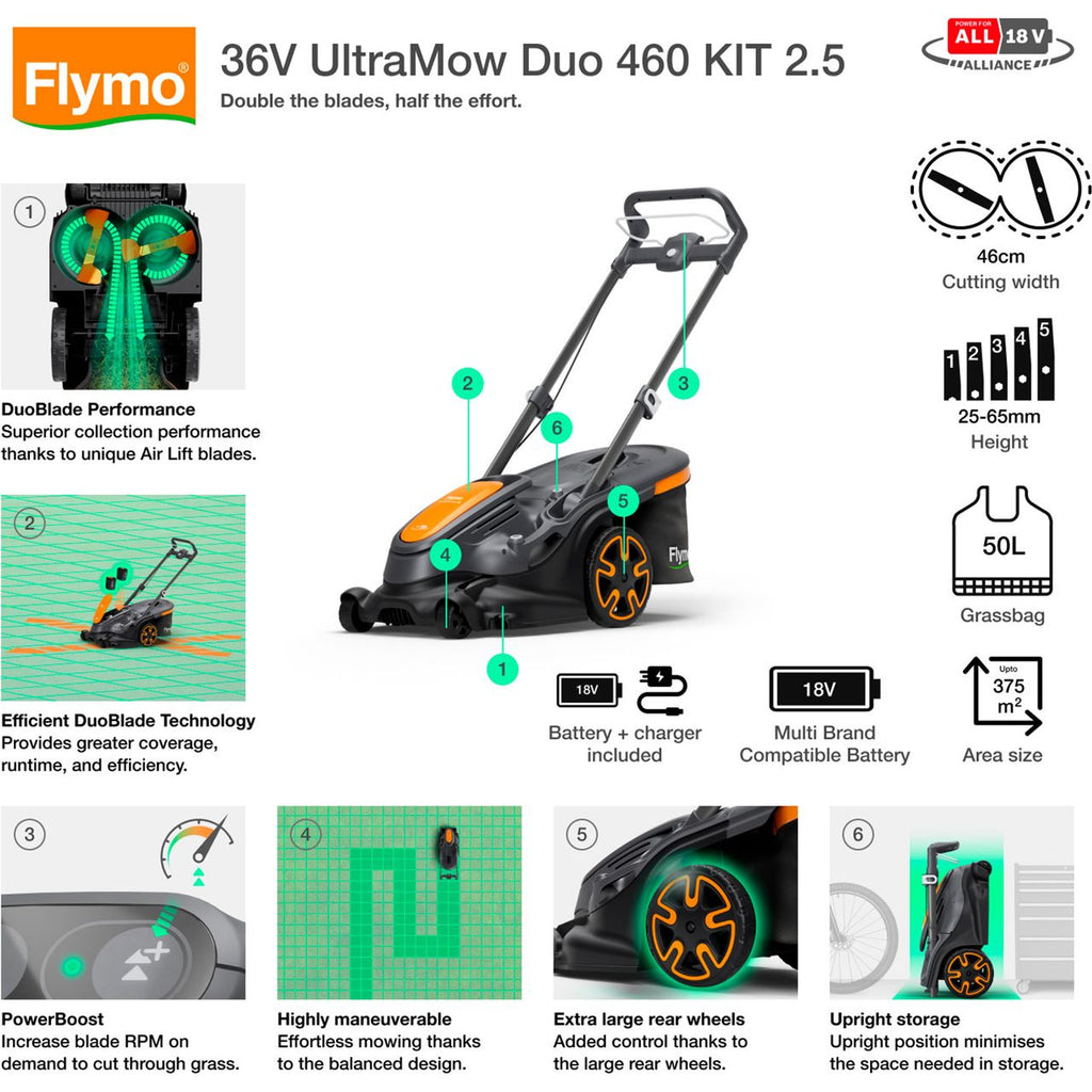 Flymo 36V UltraMow Duo 460 KIT 2.5 Cordless Lawn Mower - Orange