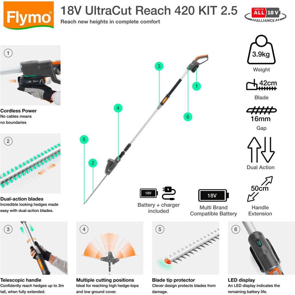 Flymo 18V UltraCut Reach 420 KIT 2.5 Hedge Trimmer - Grey