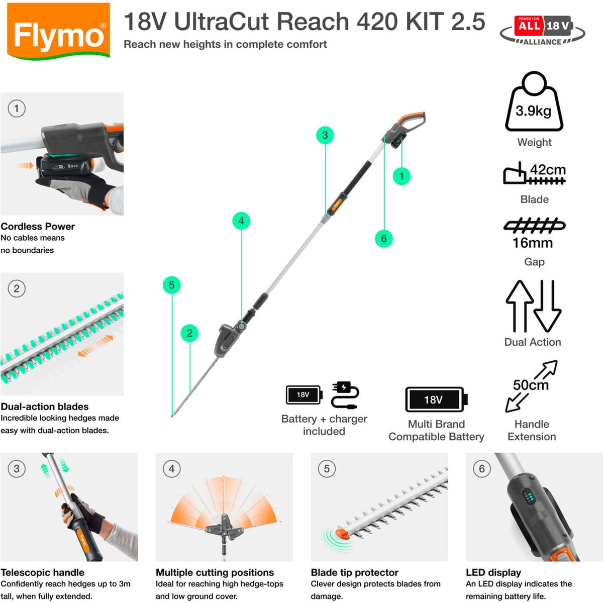 Flymo 18V UltraCut Reach 420 KIT 2.5 Hedge Trimmer - Grey