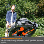 Flymo 36V UltraMow Duo 460 KIT 2.5 Cordless Lawn Mower - Orange