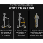 Pure Escape Ultra Max Suspension Electric Scooter