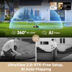 Mova LiDAX Ultra 800 Robotic Lawn Mower - Grey